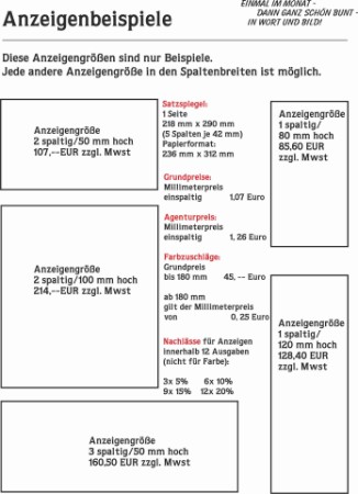 Anzeigenbeispiele